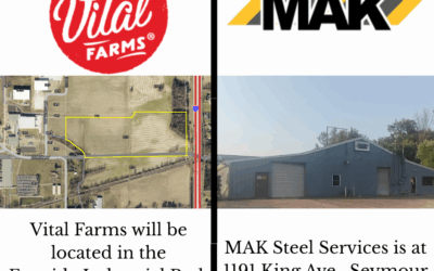 New, existing companies receive tax abatements